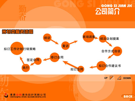 &#20048;&#21160;&#32593;&#39029;&#29256;&#30331;&#24405;&#20837;&#21475;&#45;&#20048;&#21160;&#40;&#20013;&#22269;&#41;